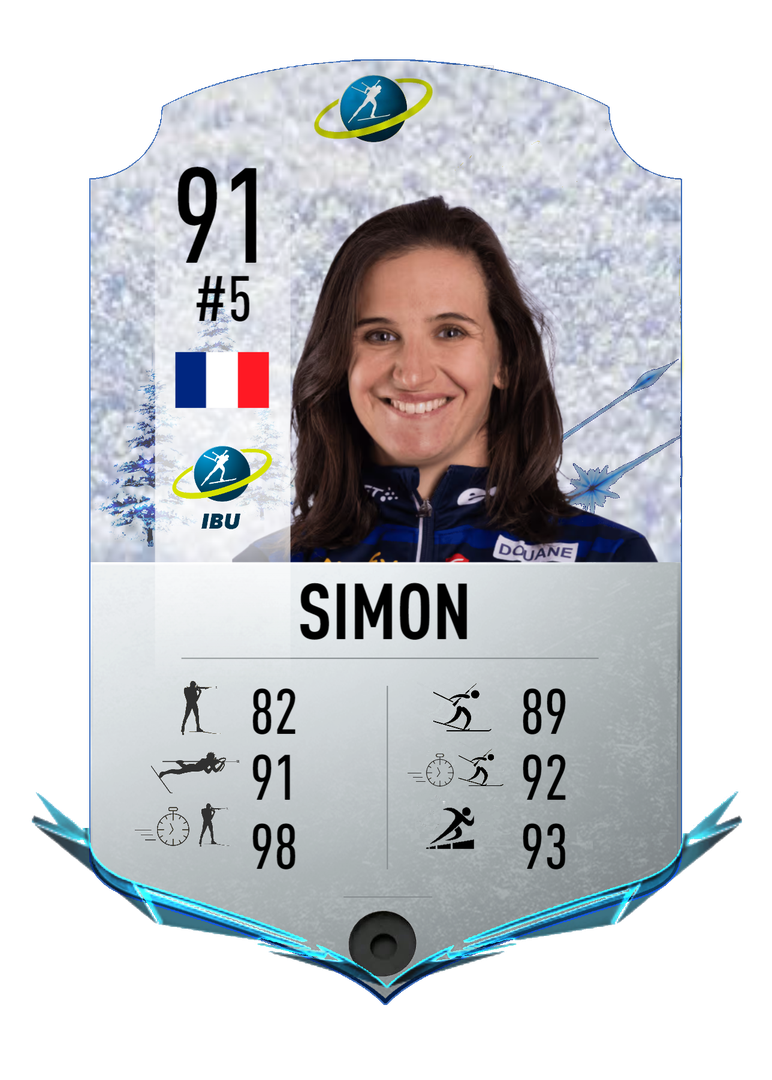 Julia Simon - Final normal card 2023-2024 - Biathlon Cards