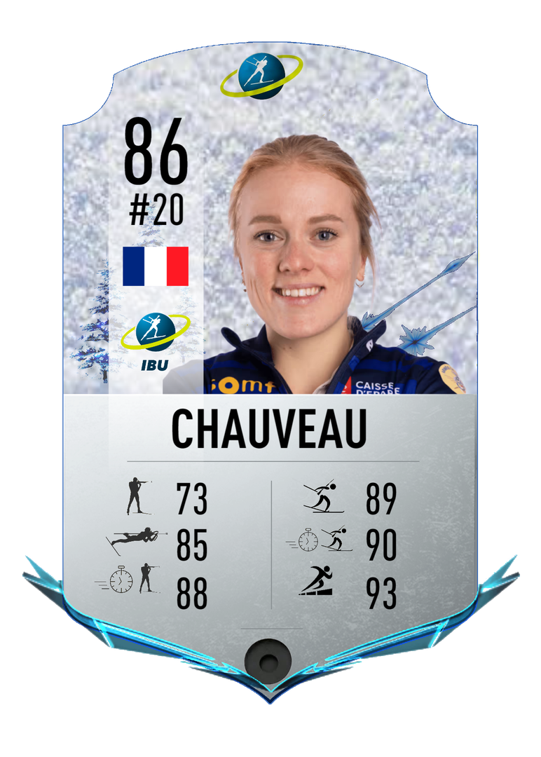 Sophie Chauveau - Final normal card 2023-2024 - Biathlon Cards