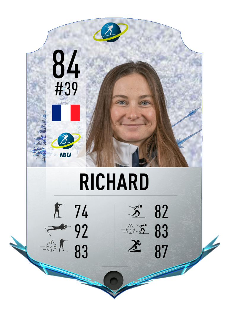 Jeanne Richard - Final normal card 2023-2024 - Biathlon Cards