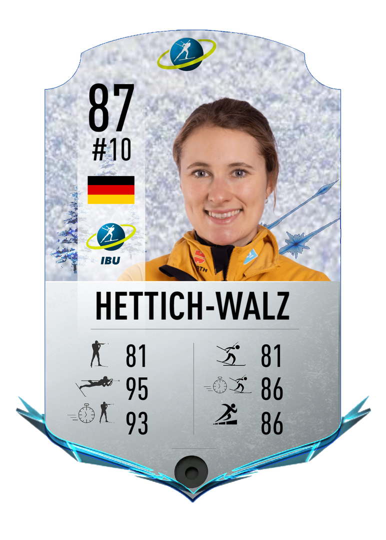 Janina Hettich-Walz - Final normal card 2023-2024 - Biathlon Cards