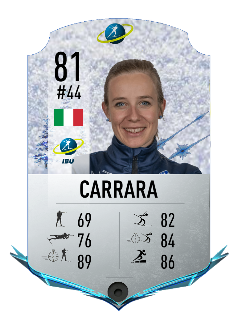 Michela Carrara - Final normal card 2023-2024 - Biathlon Cards