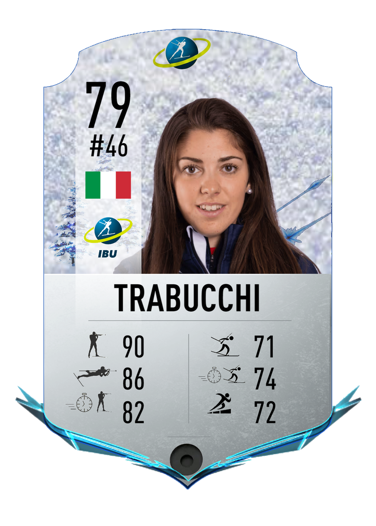 Beatrice Trabucchi - Final normal card 2023-2024 - Biathlon Cards