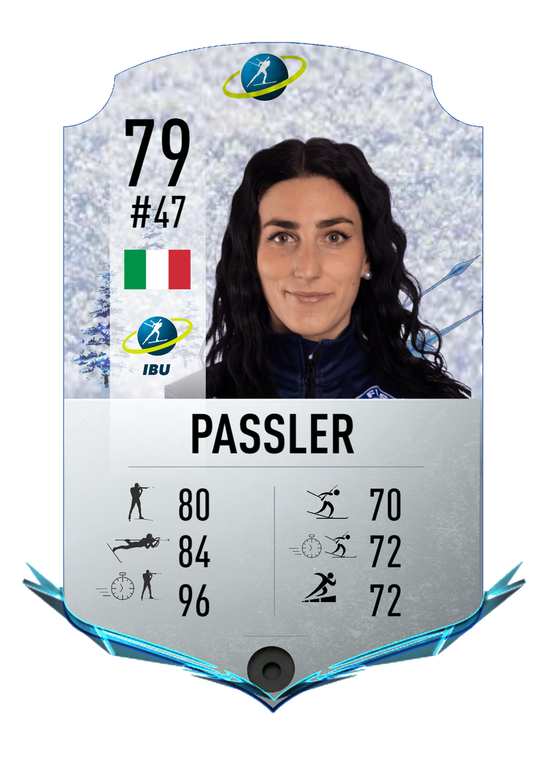 Rebecca Passler - Final normal card 2023-2024 - Biathlon Cards