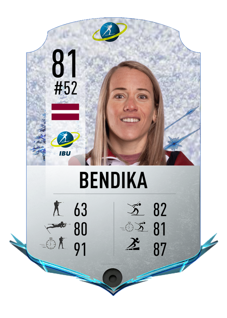 Baiba Bendika - Final normal card 2023-2024 - Biathlon Cards