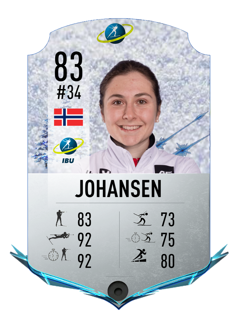 Marthe Johansen - Final normal card 2023-2024 - Biathlon Cards