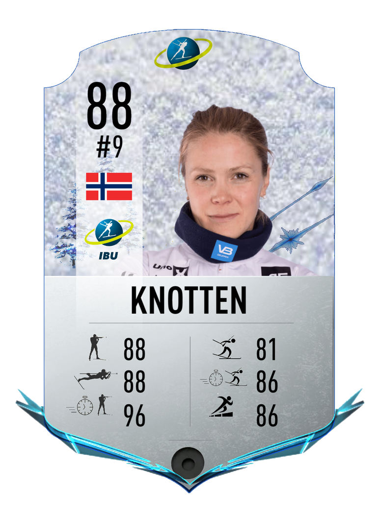 Karoline Knotten - Final normal card 2023-2024 - Biathlon Cards