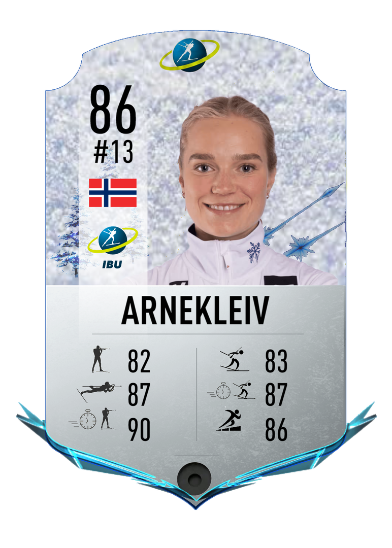 Juni Arnekleiv - Final normal card 2023-2024 - Biathlon Cards