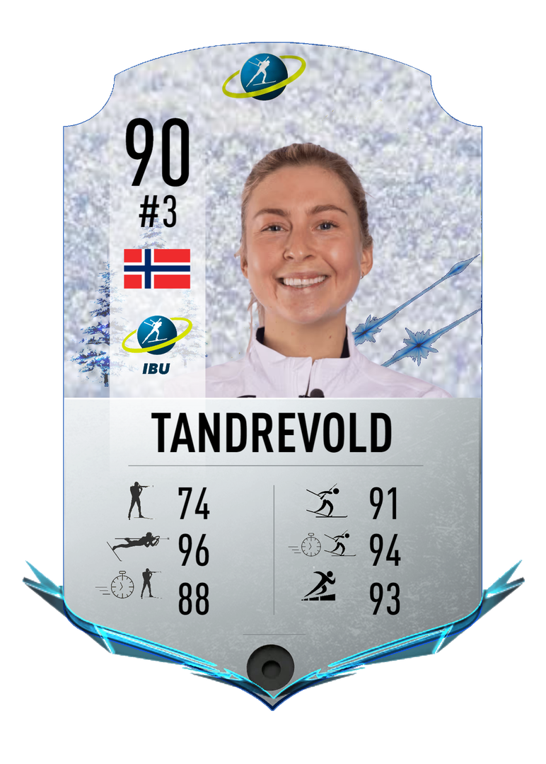 Ingrid Tandrevold - Final normal card 2023-2024 - Biathlon Cards