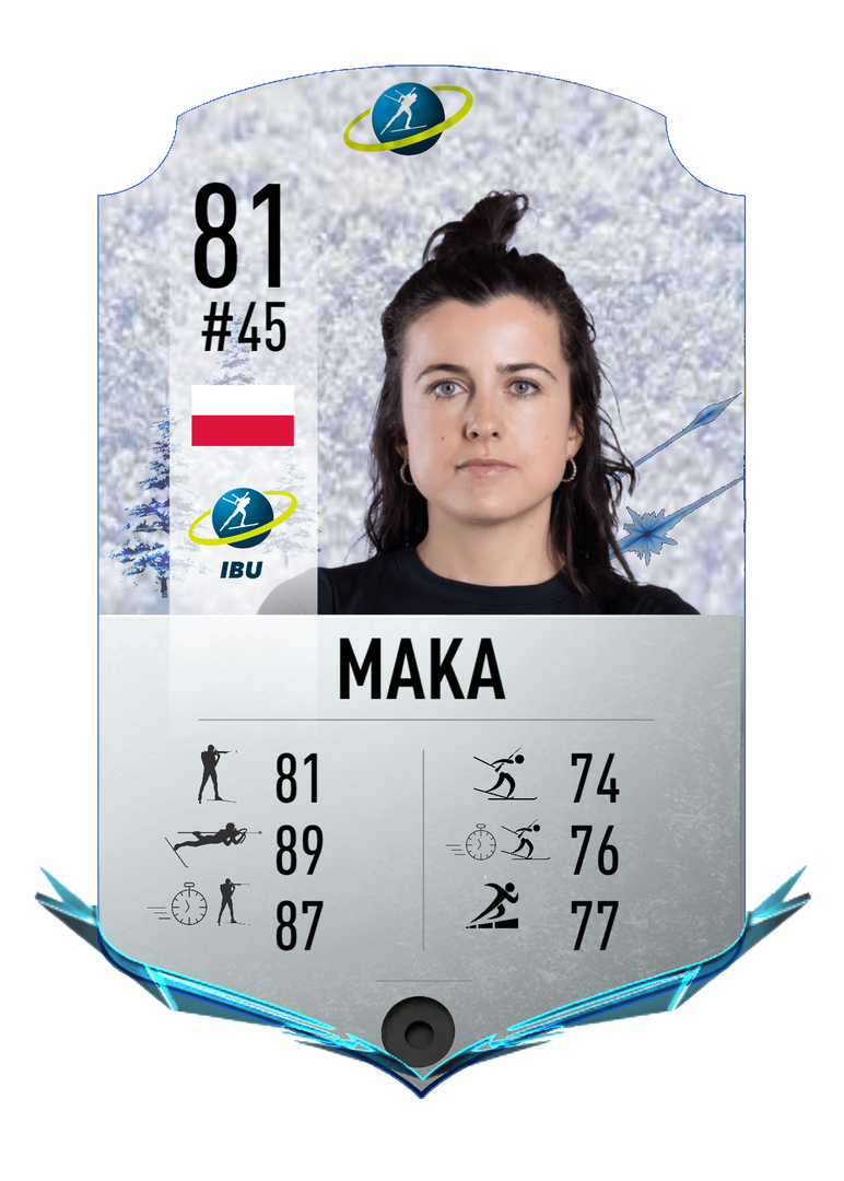 Anna Maka - Final normal card 2023-2024 - Biathlon Cards