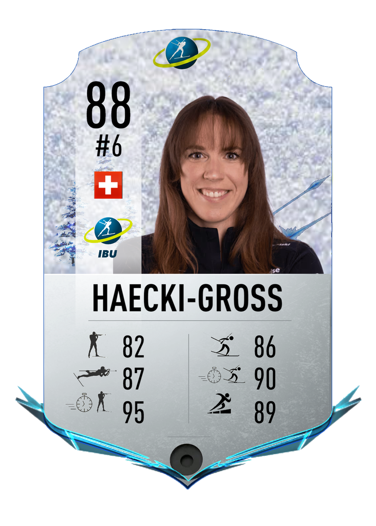 Lena Haecki Gross - Final normal card 2023-2024 - Biathlon Cards