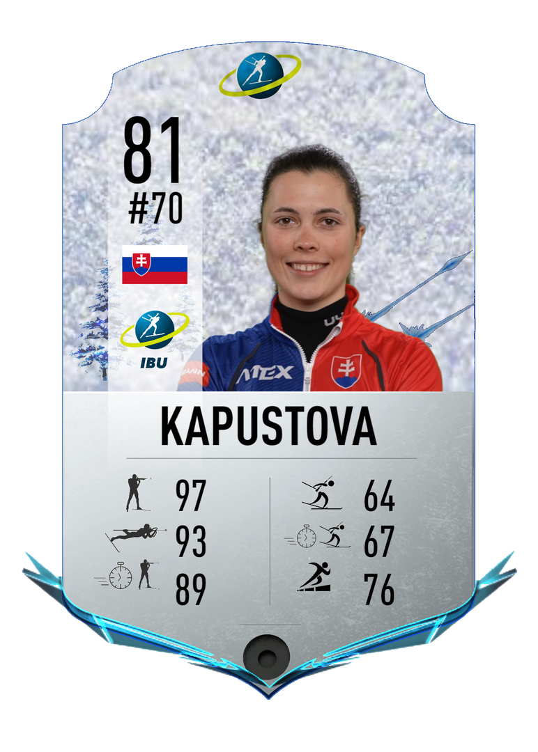 Ema Kapustova - Final normal card 2023-2024 - Biathlon Cards