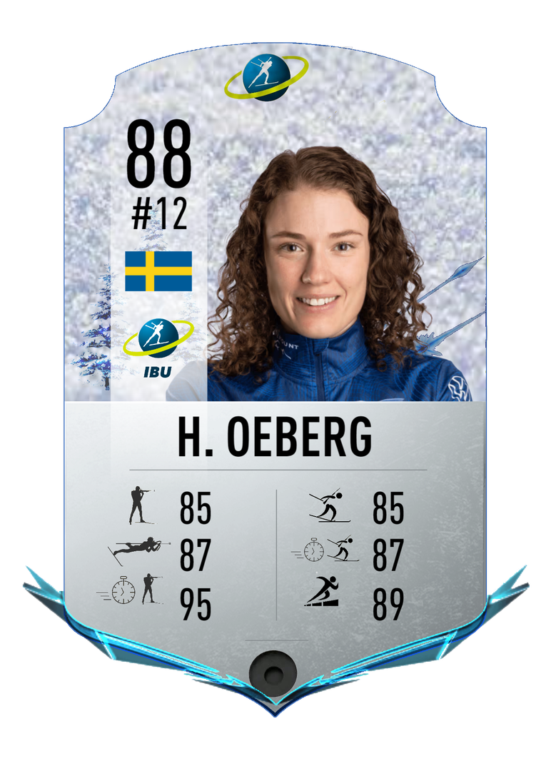 Hanna Oeberg - Final normal card 2023-2024 - Biathlon Cards