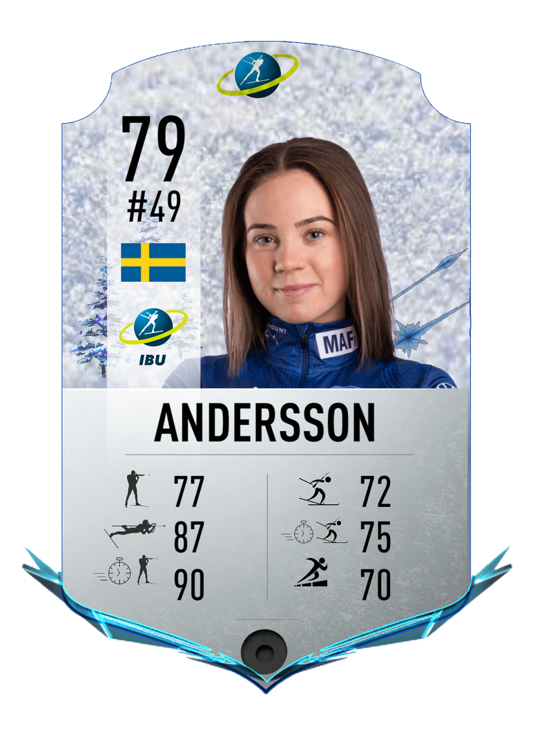 Sara Andersson - Final normal card 2023-2024 - Biathlon Cards