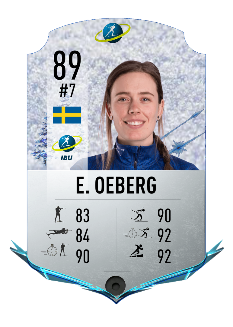 Elvira Oeberg - Final normal card 2023-2024 - Biathlon Cards