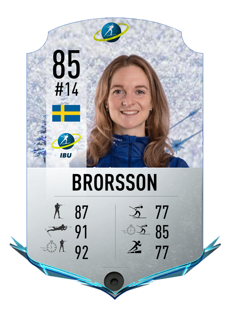 Mona Brorsson - Final normal card 2023-2024 - Biathlon Cards