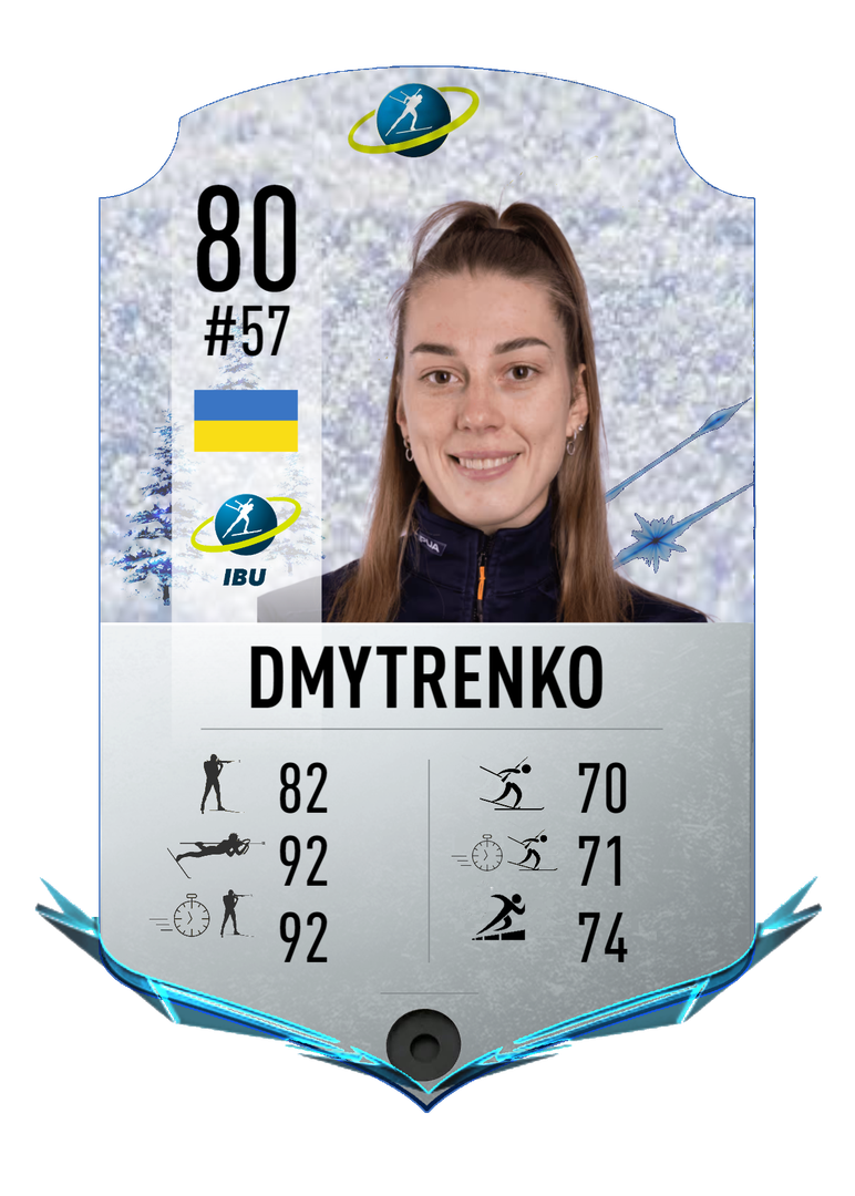 Khrystyna Dmytrenko - Final normal card 2023-2024 - Biathlon Cards